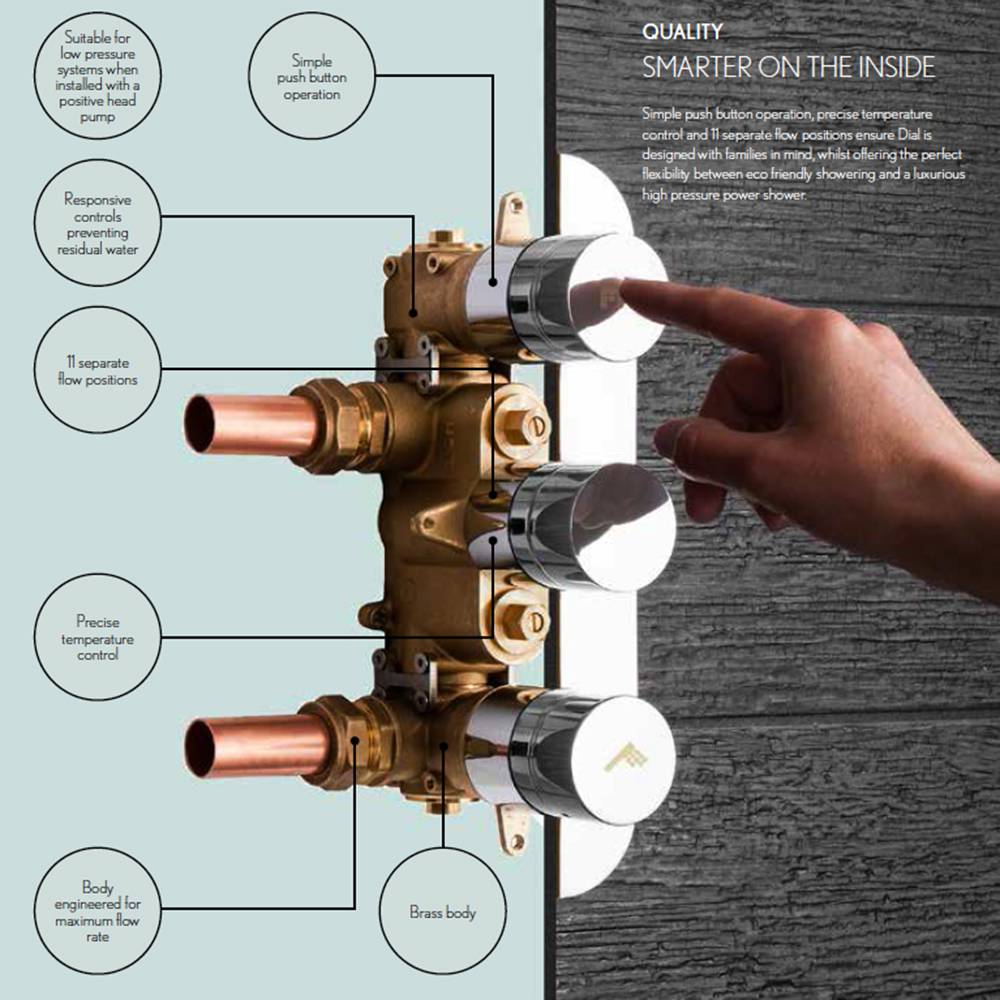Crosswater Dial Pier Concealed Thermostatic 2 Outlet Shower Valve - Portrait