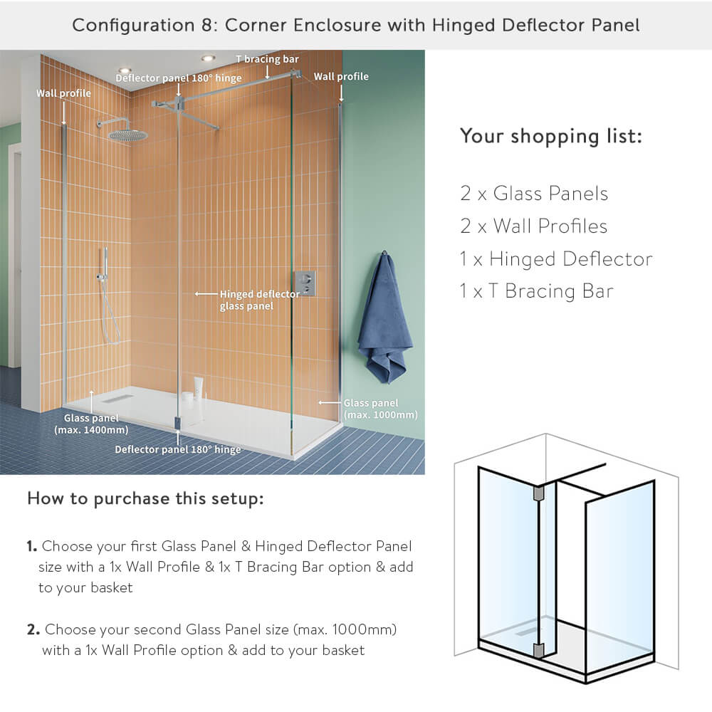 Crosswater Gallery 8 Walk In Shower Enclosure 8mm Panels with Multiple Configurations - Matt Black