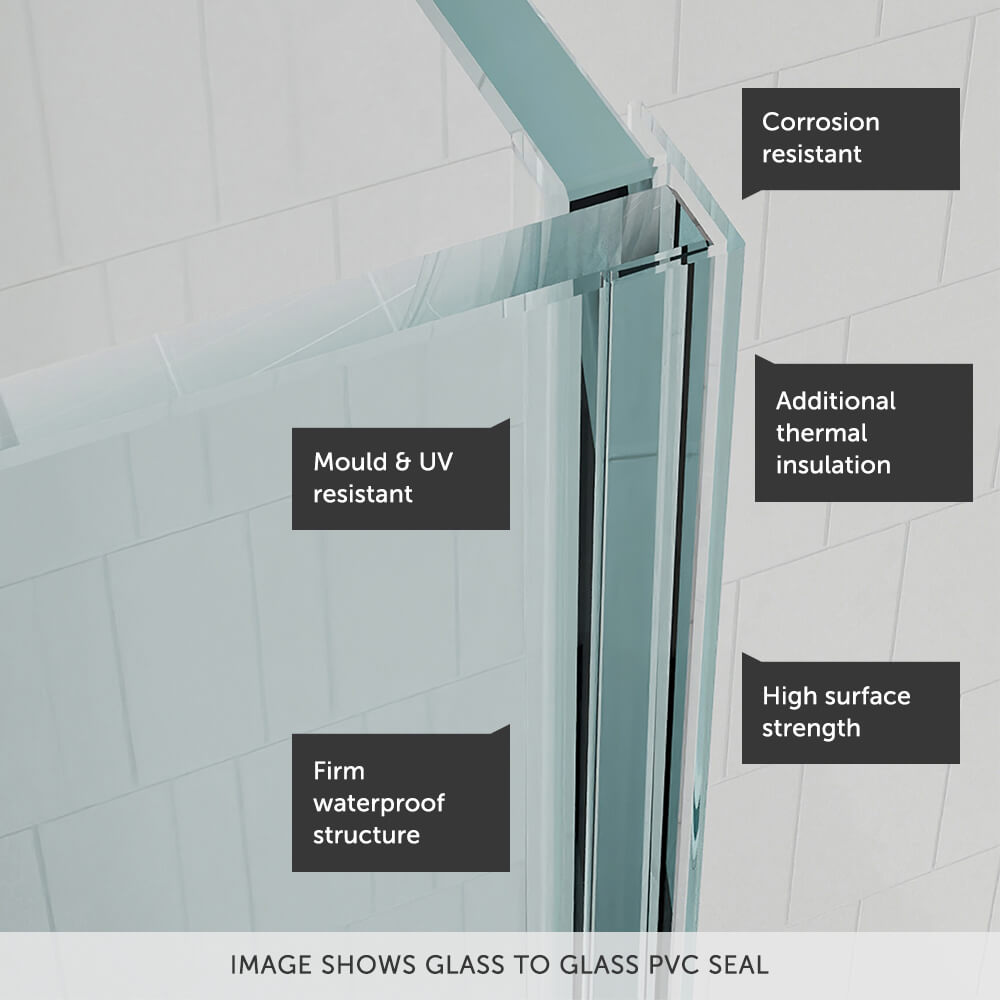 Crosswater Gallery 8 Walk In Shower Enclosure 8mm Panels with Multiple Configurations - Matt Black