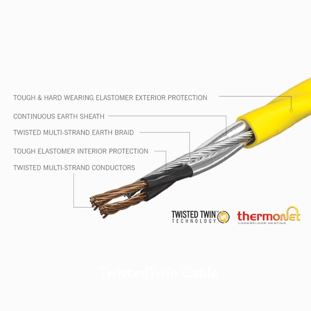 ThermoSphere Vario EZ Underfloor Heating Cable Kit