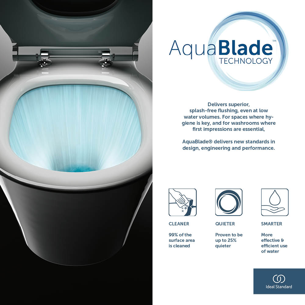 Ideal Standard Tesi Back to Wall Toilet with Aquablade® Flush Technology & Soft Close Seat