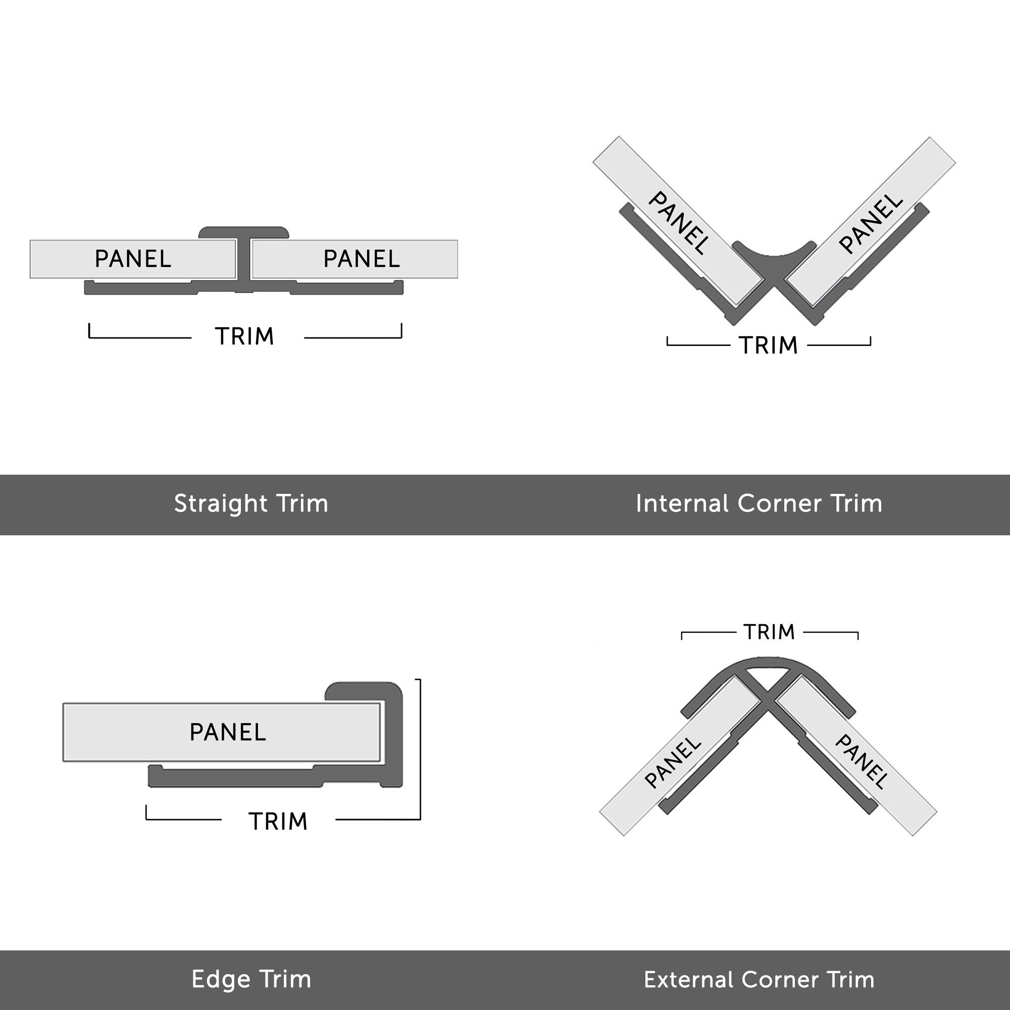 Drench Naturals Bathroom Wall Panel Trim