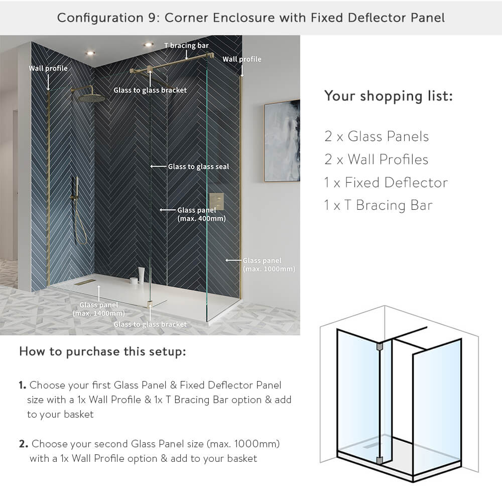 Crosswater Gallery 8 Walk In Shower Enclosure 8mm Panels with Multiple Configurations - Matt Black