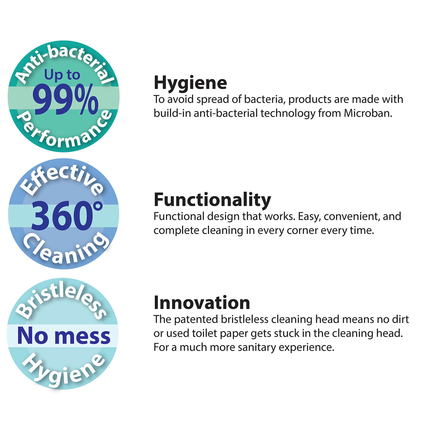 Sanimaid Toilet Stain Remover Brush with 4 Pads
